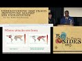 BSidesSF 2025 - Understanding IRSF Fraud: Protecting Against...( Vien Van, Senthil Sivasubramanian)