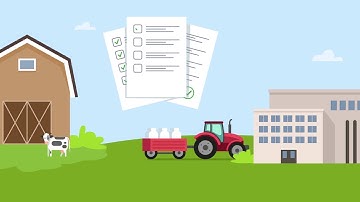 Level 3 Food Safety for Supervisors   Video   Monitoring and Control Measures