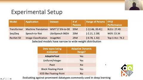 Best Paper: Algorithm-Hardware Co-Design of Adaptive Floating-Point Encodings for Resilient... Tambe