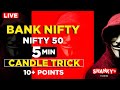 25th November Live Trading in NSE  Banknifty  Nifty50  Market Analysis  Price Action CPR Trading