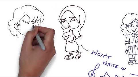 Create custom whiteboard animation explainer video - Best Whiteboard & Animated Explainers service