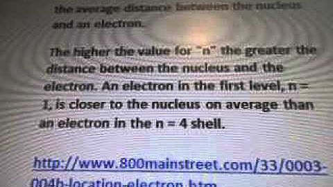 Line 22 7b150 Euclid Pi-Orbitals Quantum Dance Atomic Pt 5 Formula WOW SETI