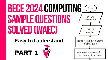 BECE 2024 COMPUTING SAMPLE QUESTIONS (PAPER 2) WITH ANSWERS: EASY TO UNDERSTAND – PART 1
