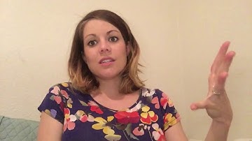 Getting started on 21 Day Fix