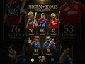 Most 50+ Scores in IPL History 2024 | Kohli, Warner, Dhawan, Rahul & Rohit RANKED