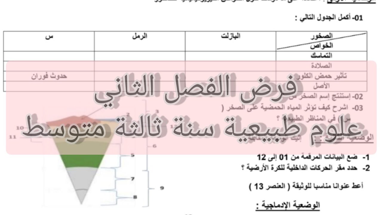 فروض الفصل الثاني علوم طبيعية سنة ثالثة متوسط