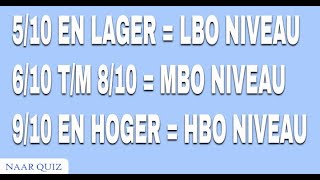Welk Niveau Heb Jij?