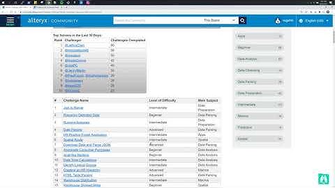 Alteryx Study Session #1 - Weekly Challenge