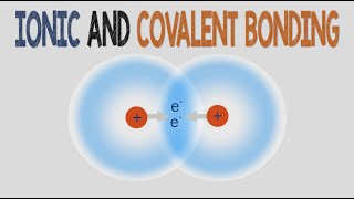Ionic and Covalent Bonding | Chemistry Animation