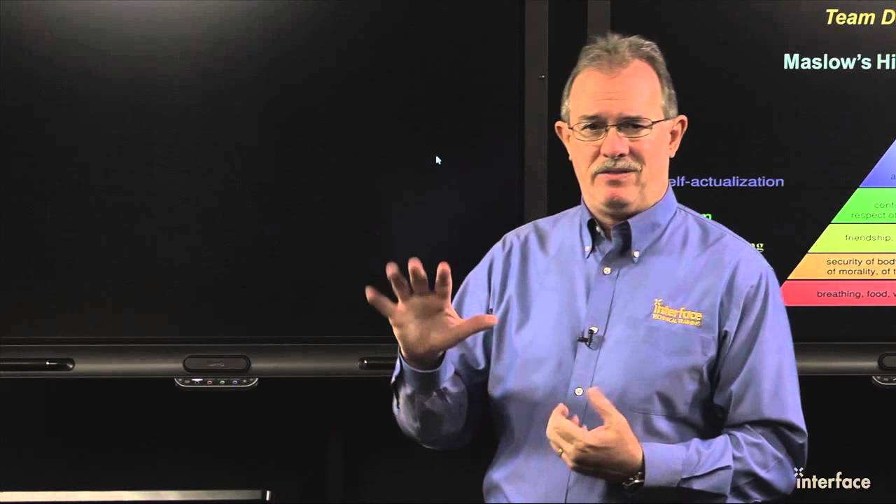 PMP Project Management and Tribal Leadership