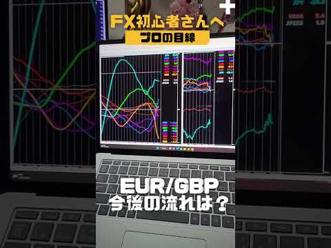 ユーロポンド予想★プロの解説【専業トレーダー】2022/11/15 #short #FX #初心者 ＃投資 #ドル円 #ユーロポンド ＃USDJPY #EURGBP