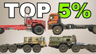 Unbelievable: Prepare to Be Amazed