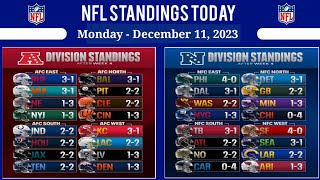 NFL Standings Today as of December 11, 2023 | NFL Power Rankings | NFL Tips & Predictions | NFL 2023