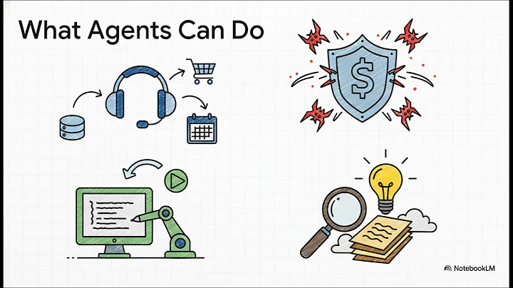 🔥 Generative AI vs AI Agents vs Agentic AI — What’s the REAL Difference?