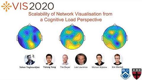 [VIS 20 Preview] Scalability of Network Visualisation from a Cognitive Load Perspective
