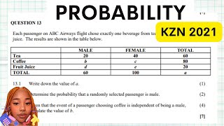 PROBABILITY| PAPER 1: QUESTION 12 AND 13|KZN 2021 PRELIMS|PREPARATORY EXAM