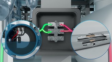 Diagnostics Coverage on the Rosemount 4051S Pressure Transmitter | Emerson