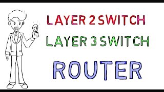 Difference Between Layer 2 Switch & Layer 3 Switch |  Difference Between Layer 3 Switch & Router screenshot 4