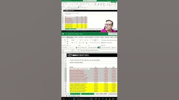 Comando limpar do Excel #exceltips #byeverton #shorts
