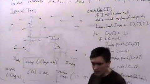 Computational Geometry Lecture 19: Interval, segment and priority search trees