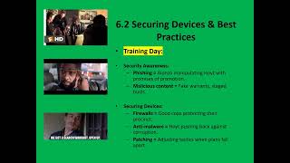 CompTIA Tech+ (FC0-U71) Domain 6.2 | How to Secure Devices Properly – Training Day