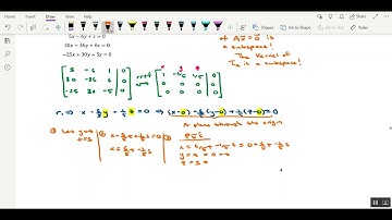 Determining the Solution Space of a Homogeneous Linear System
