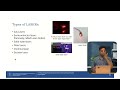 Lecture 21: LASER