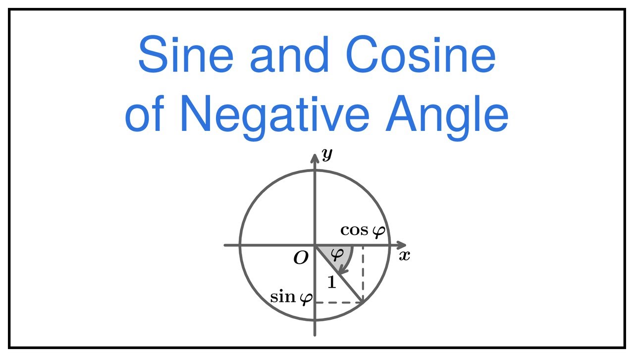 Sine And Cosine Of A Negative Angle YouTube Sine And Cosine Of A Negative Angle YouTube