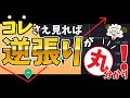【初心者向け動画の決定版】誰でも稼げるハイローオーストラリア入門！まずここから始めよう【基本トレード教えます】