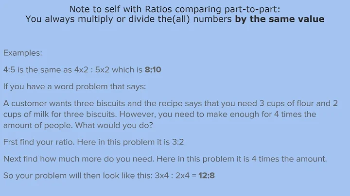 Tutoring on Ratios