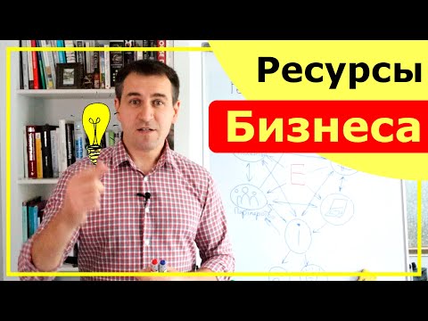 Что нужно для запуска бизнеса? | 7 шагов для запуска малого и среднего бизнеса с нуля| Максим Бурлай