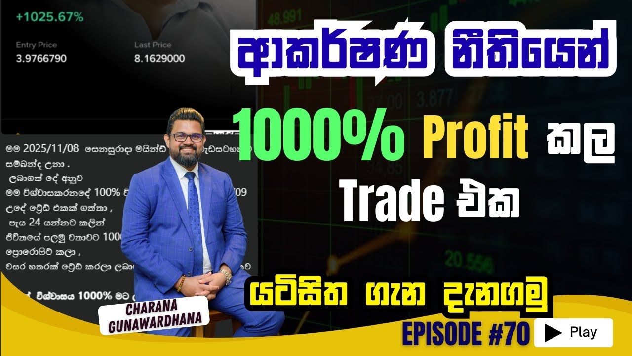 යටිසිත ගැන දැනගමු | Subconscious mind | Episode 70 #lawofattraction #tranding #mindset