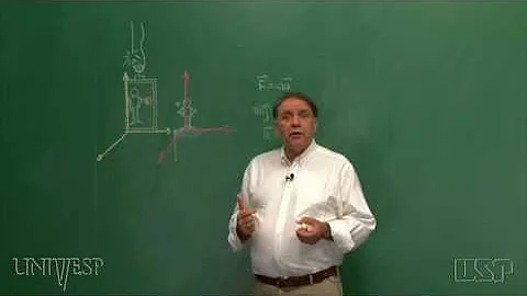 Como calcular a força centrífuga relativa?