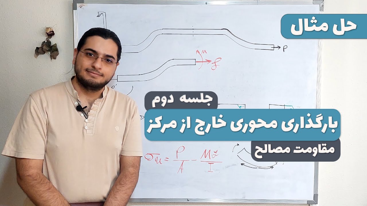 حل سوال از بارگذاری محوری خارج از مرکز-مقاومت مصالح-جلسه 2