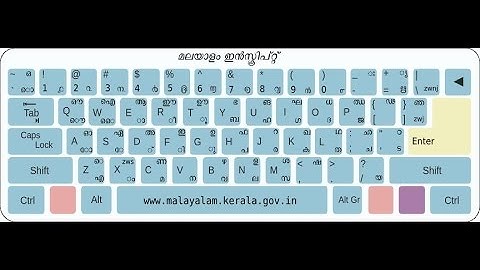 How to change keyboard and language settings in windows 7