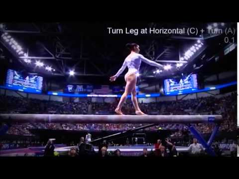 Aly Raisman -- ROUTINES FOR RIO - YouTube