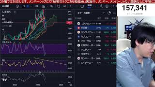 5/12、日本株投げ売り多発！！円安加速で日経平均だけ上値重すぎる。東京エレク次第で状況一変か。ドル円155円台。利下げ期待で米国株、ナスダック、半導体株強い。仮想通貨ビットコインは？