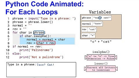 Animated Python Code: Visualizing Computer Running Code - YouTube