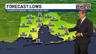 Perfect weekend ahead: Comfortable conditions and sunshine
