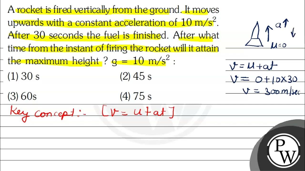 A rocket is fired vertically from the ground. It moves upwards with a