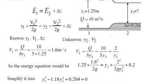 Hydraulics: Lecture 11: Rapidly Varied Flow