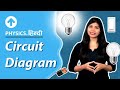 Circuit Diagram | Hindi | Physics