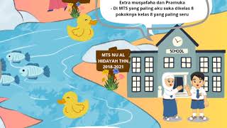 Laporan Kunjungan Industri Dalam Modul P5 Tema : 'Kebekerjaan'✨. SMK NU AL HIDAYAH🏫.