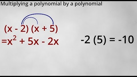 How to multiply polynomials together - The Basics of Algebra part 3