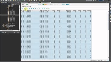 ABAPblog.com: ZDEMO_FALV06 Grid Layout Settings + "Mark" field