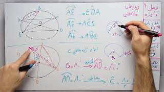 ریاضی 8 - فصل 9 - بخش 3 : زاویه های محاطی در دایره ها