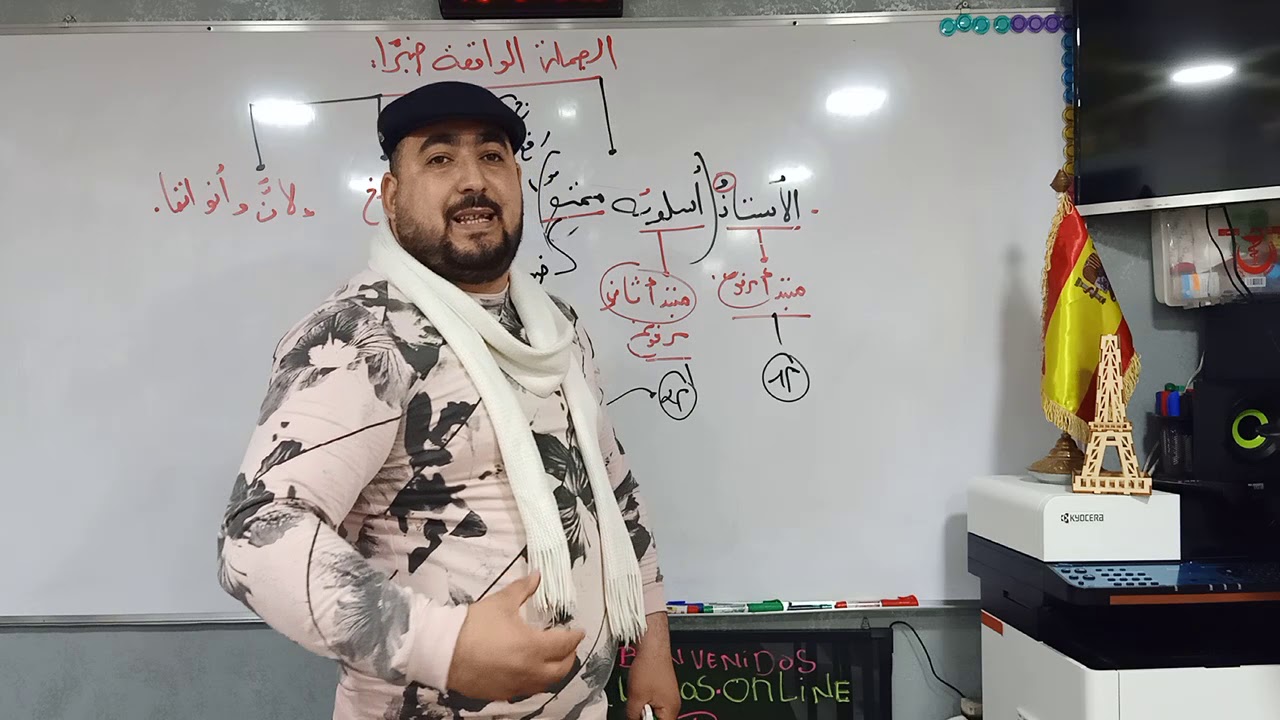 للسنة الرابعة متوسط (الجملة الواقعة خبرا) الدروس الثلاث من تقديم الأستاذ فاروق غانم
