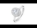 Learn to Photograph Jewellery | Ring Jewelry Photography