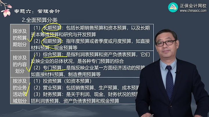 依據主管機關規定下列何種保險不在保險法第107條喪葬費用保險金額上限計算之範圍內