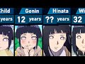 Evolution of hinata hyuga in naruto and boruto